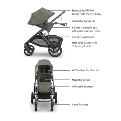 Vista V3 Stroller