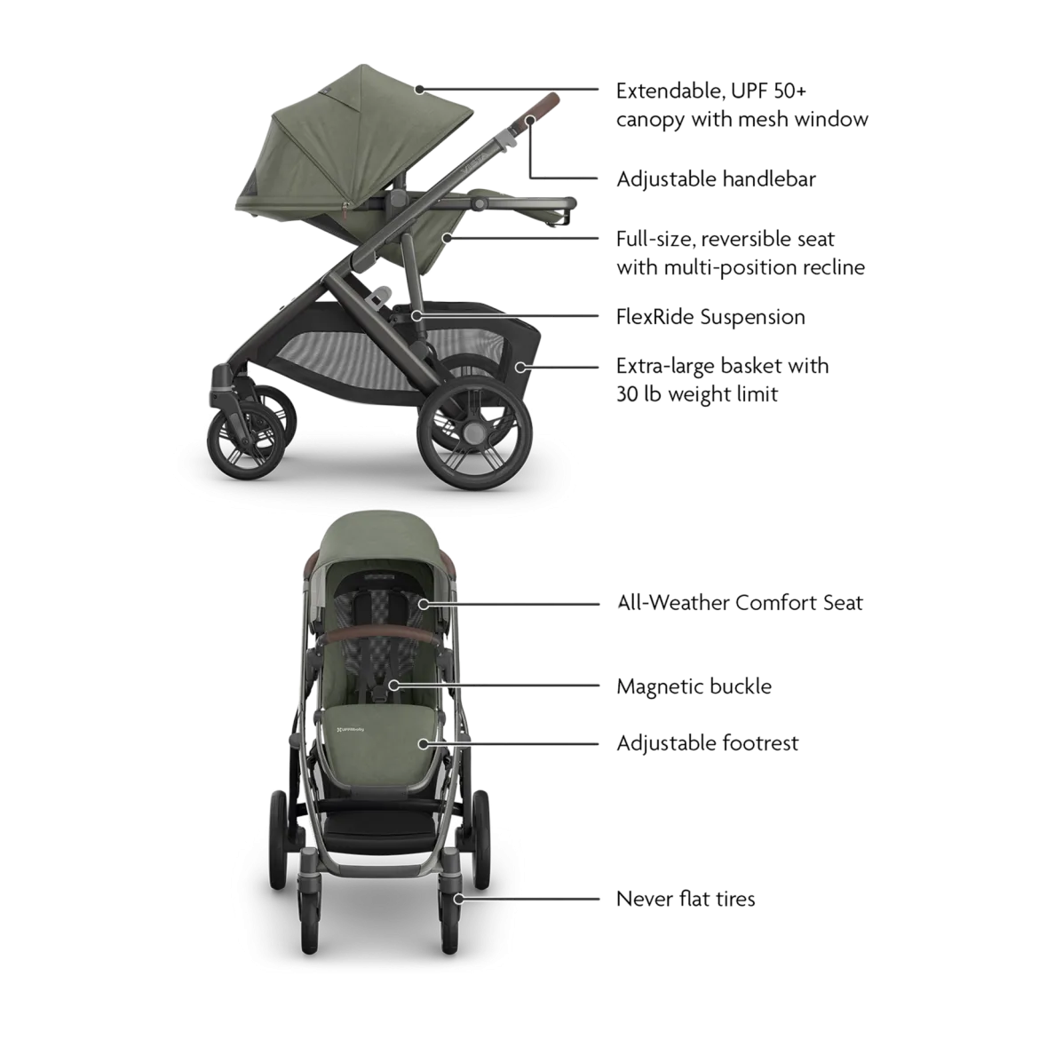 Vista V3 Stroller