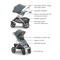 Vista V3 Stroller
