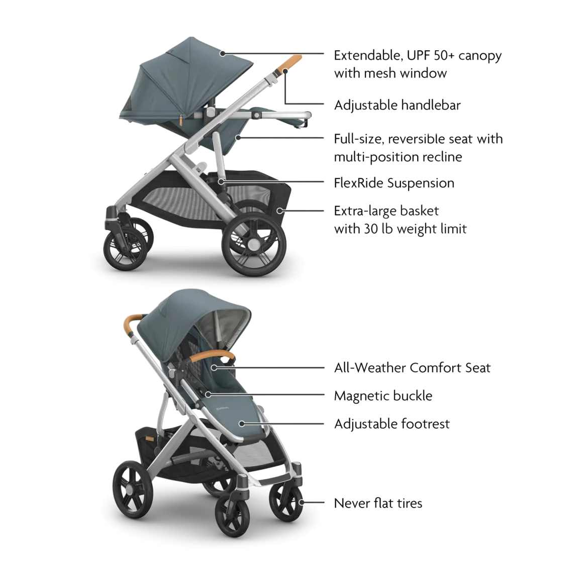 Vista V3 Stroller