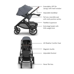 Vista V3 Stroller