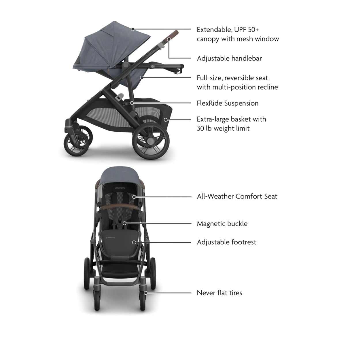 Vista V3 Stroller