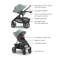 Vista V3 Stroller