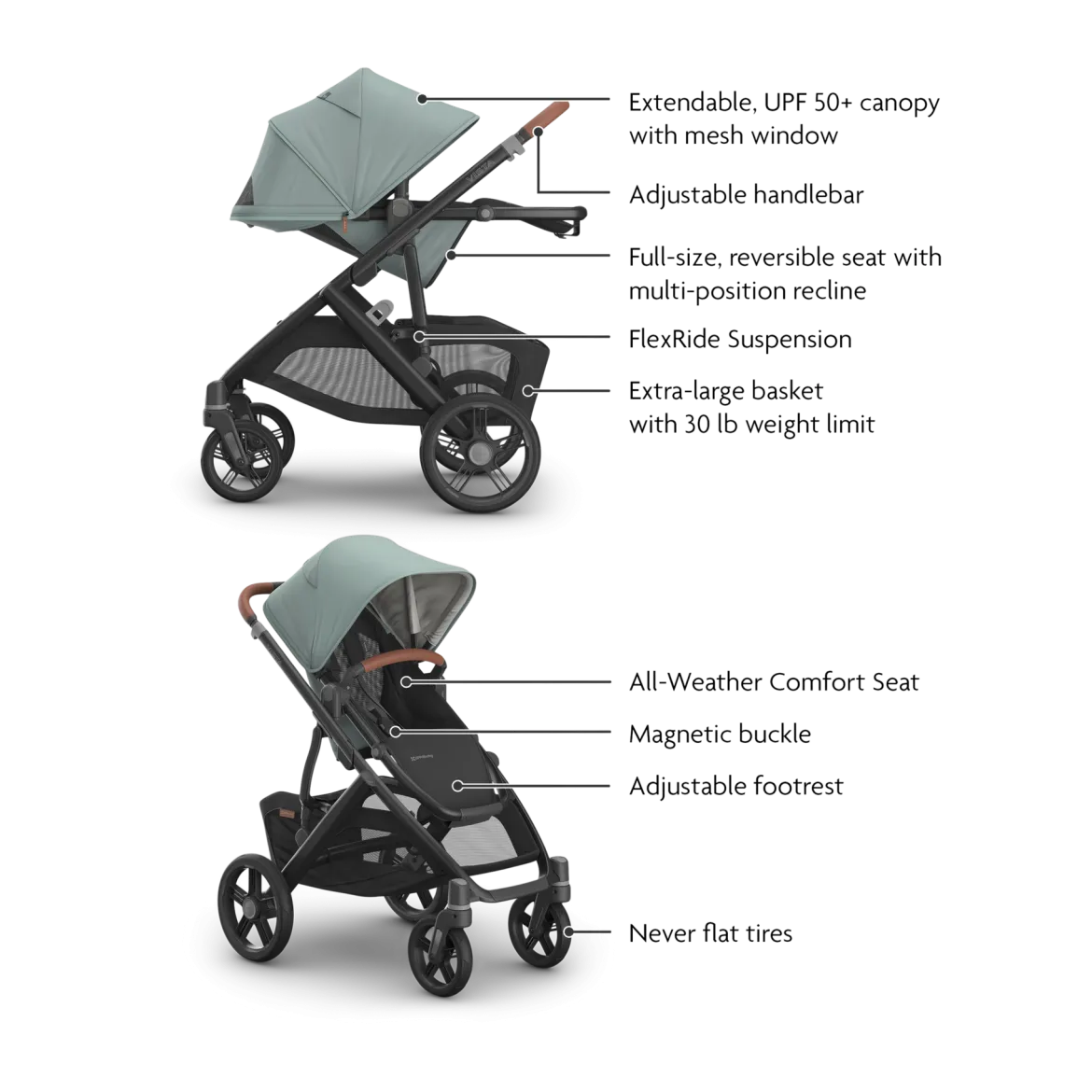 Vista V3 Stroller
