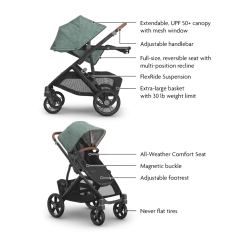 Vista V3 Stroller