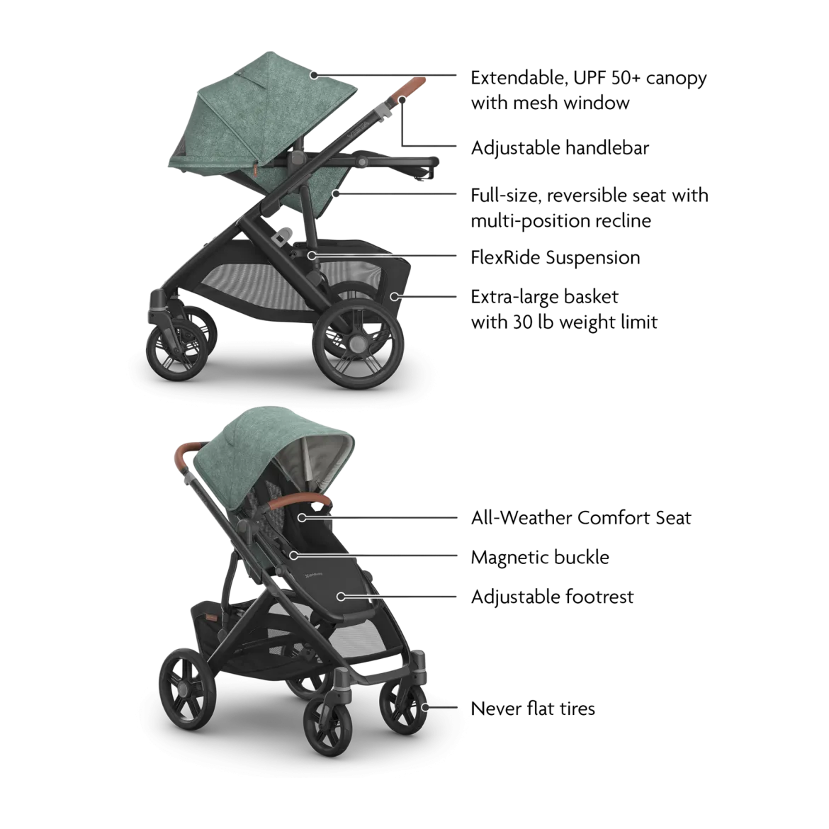 Vista V3 Stroller