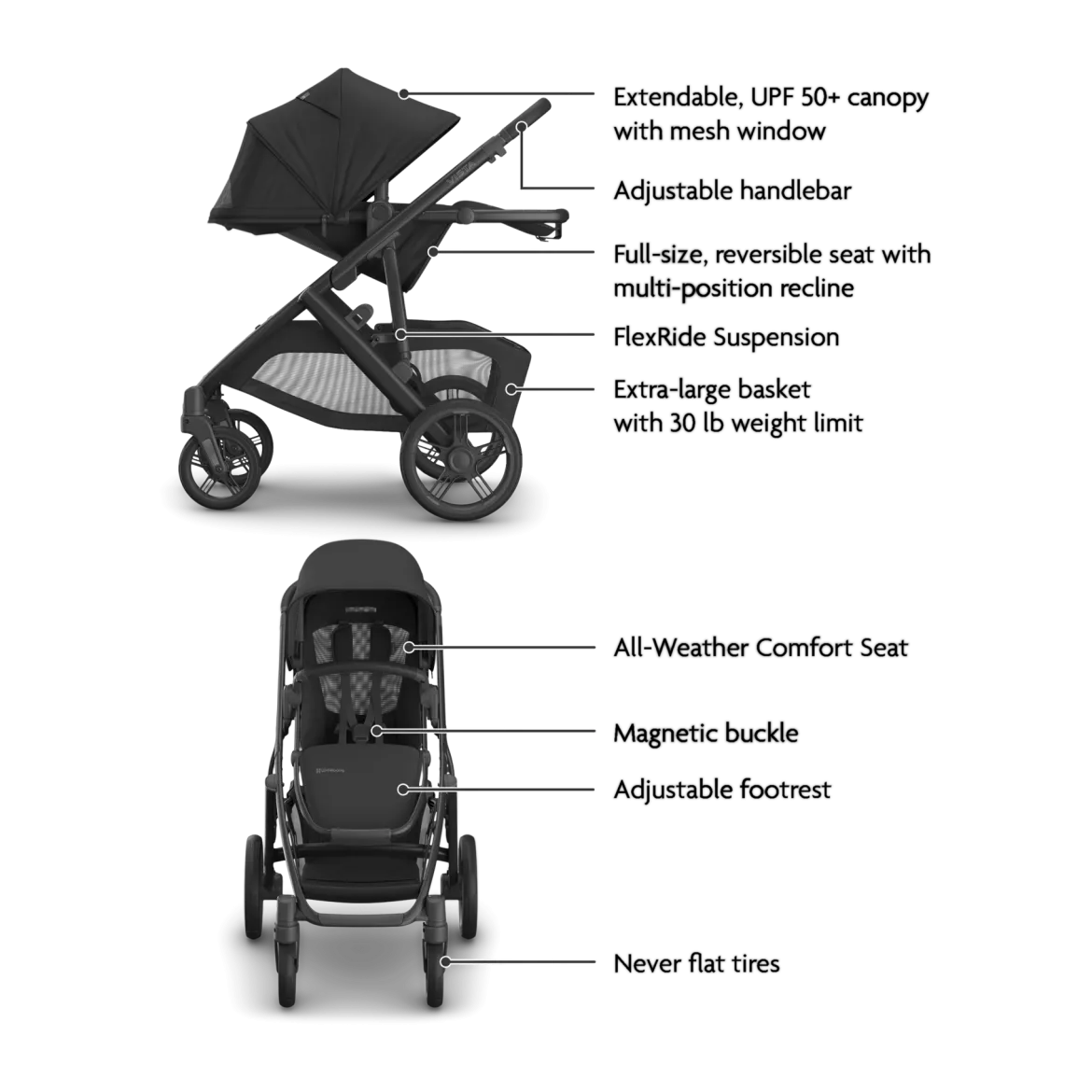 Vista V3 Stroller & Aria V2 Lightweight Infant Car Seat Travel System