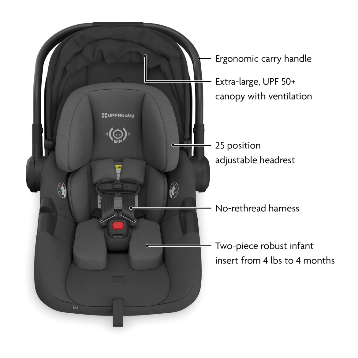 Vista V3 Stroller & Aria V2 Lightweight Infant Car Seat Travel System