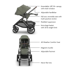 Vista V3 Stroller & Aria V2 Lightweight Infant Car Seat Travel System