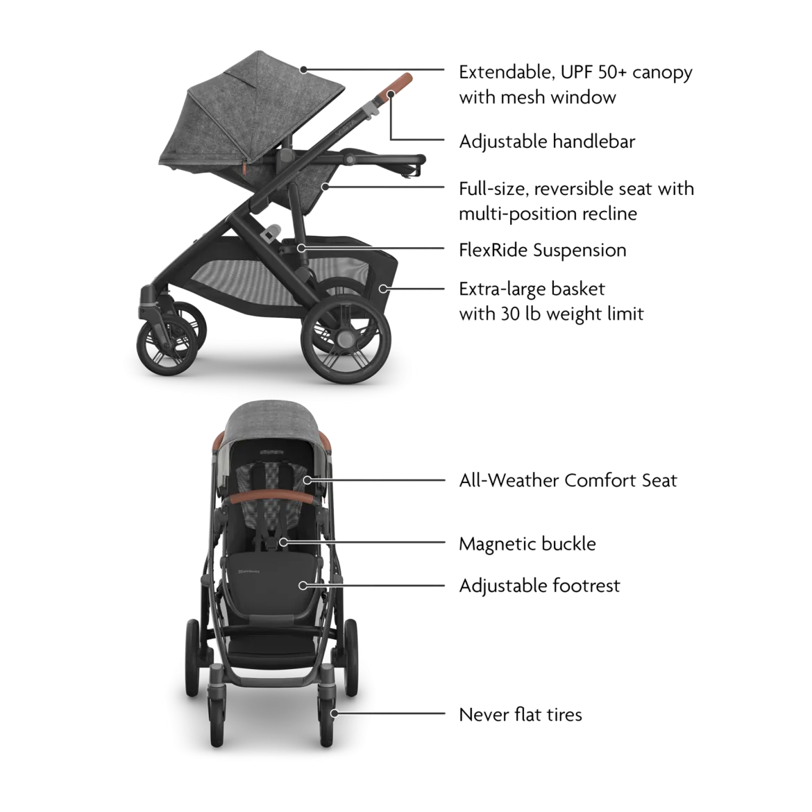 Vista V3 Stroller & Aria V2 Lightweight Infant Car Seat Travel System