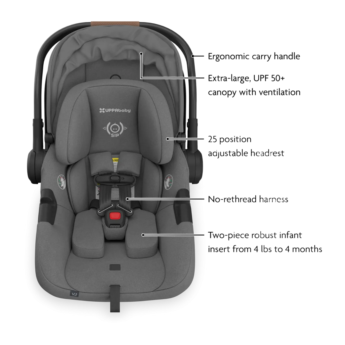 Vista V3 Stroller & Aria V2 Lightweight Infant Car Seat Travel System