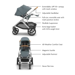 Vista V3 Stroller & Aria V2 Lightweight Infant Car Seat Travel System