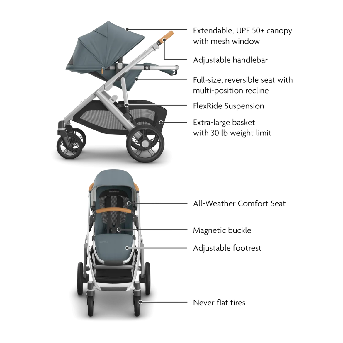 Vista V3 Stroller & Aria V2 Lightweight Infant Car Seat Travel System