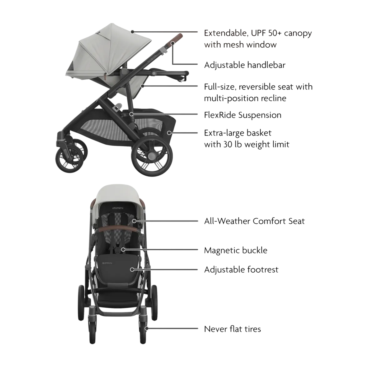 Vista V3 Stroller & Aria V2 Lightweight Infant Car Seat Travel System