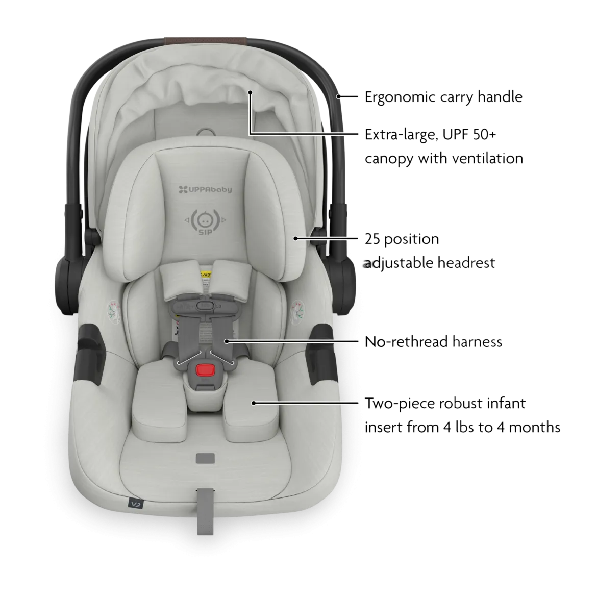 Vista V3 Stroller & Aria V2 Lightweight Infant Car Seat Travel System
