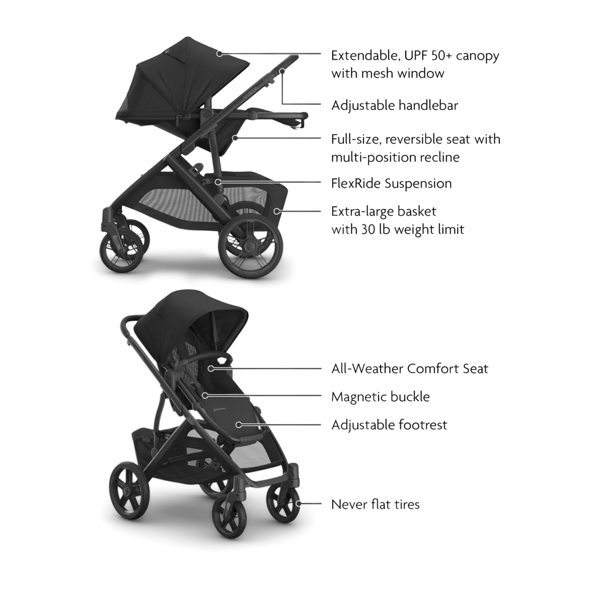 Vista V3 Stroller & Mesa V3 Infant Car Seat Travel System