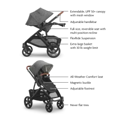 Vista V3 Stroller & Mesa V3 Infant Car Seat Travel System
