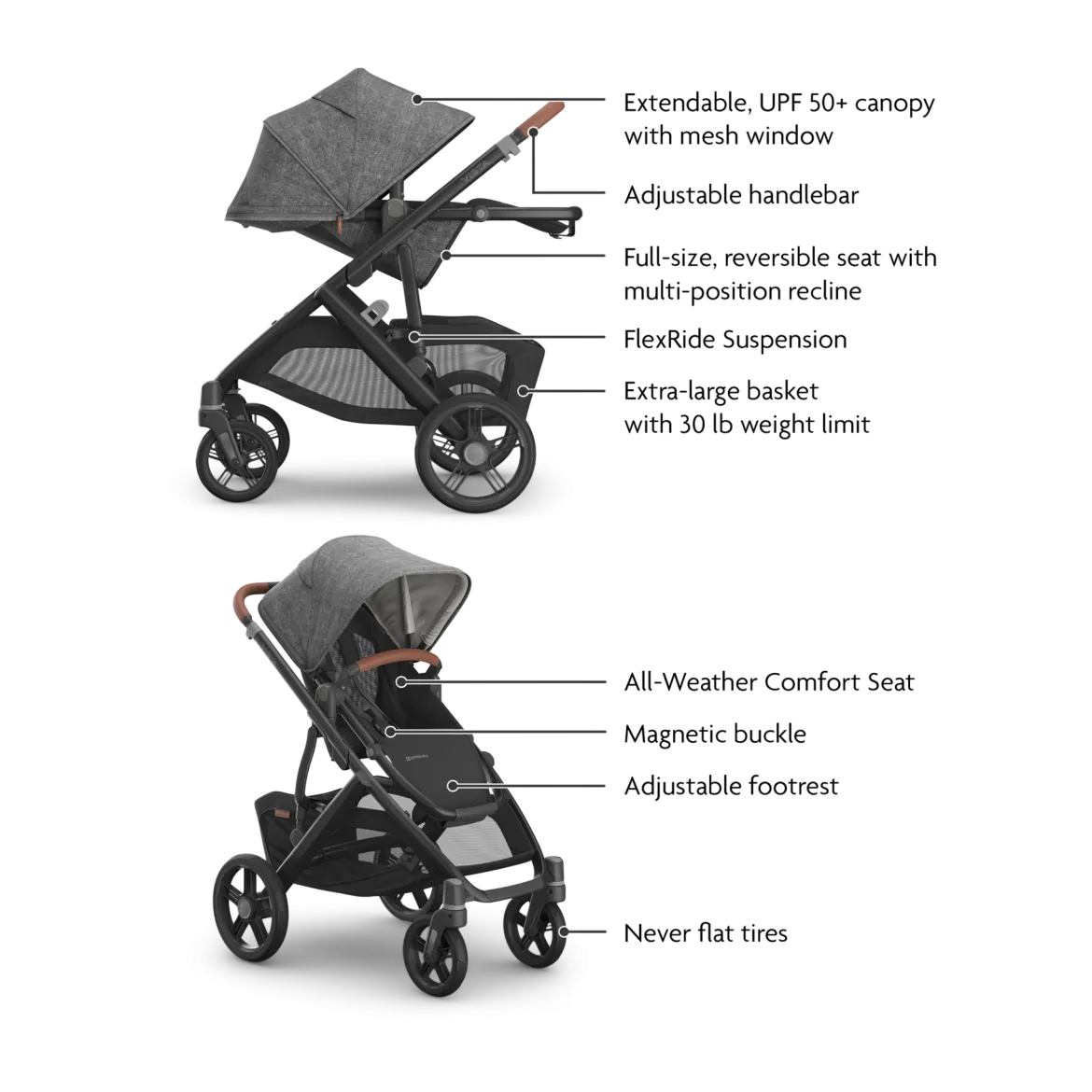 Vista V3 Stroller & Mesa V3 Infant Car Seat Travel System