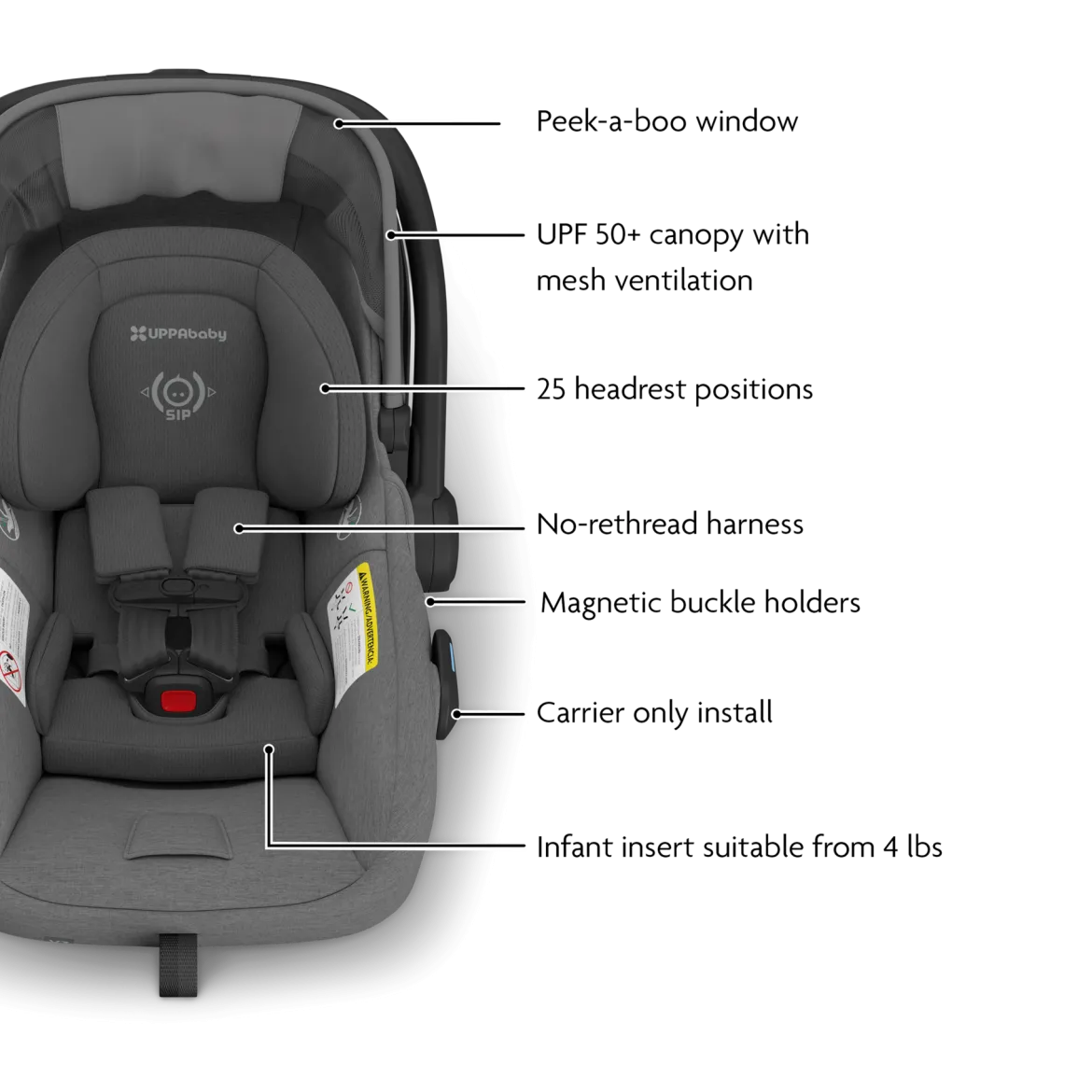 Vista V3 Stroller & Mesa V3 Infant Car Seat Travel System