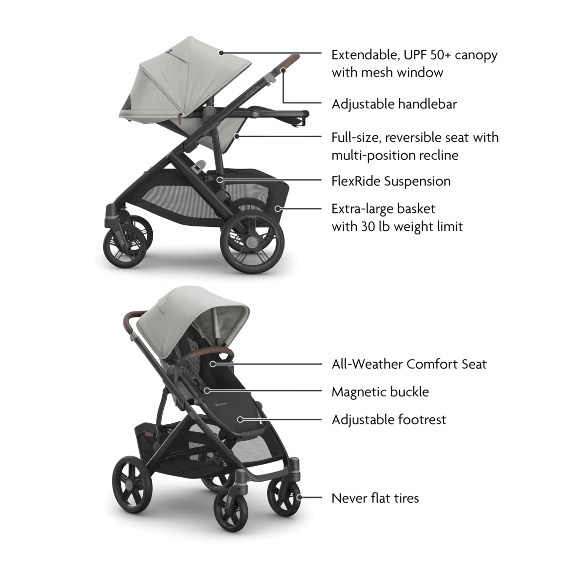 Vista V3 Stroller & Mesa V3 Infant Car Seat Travel System