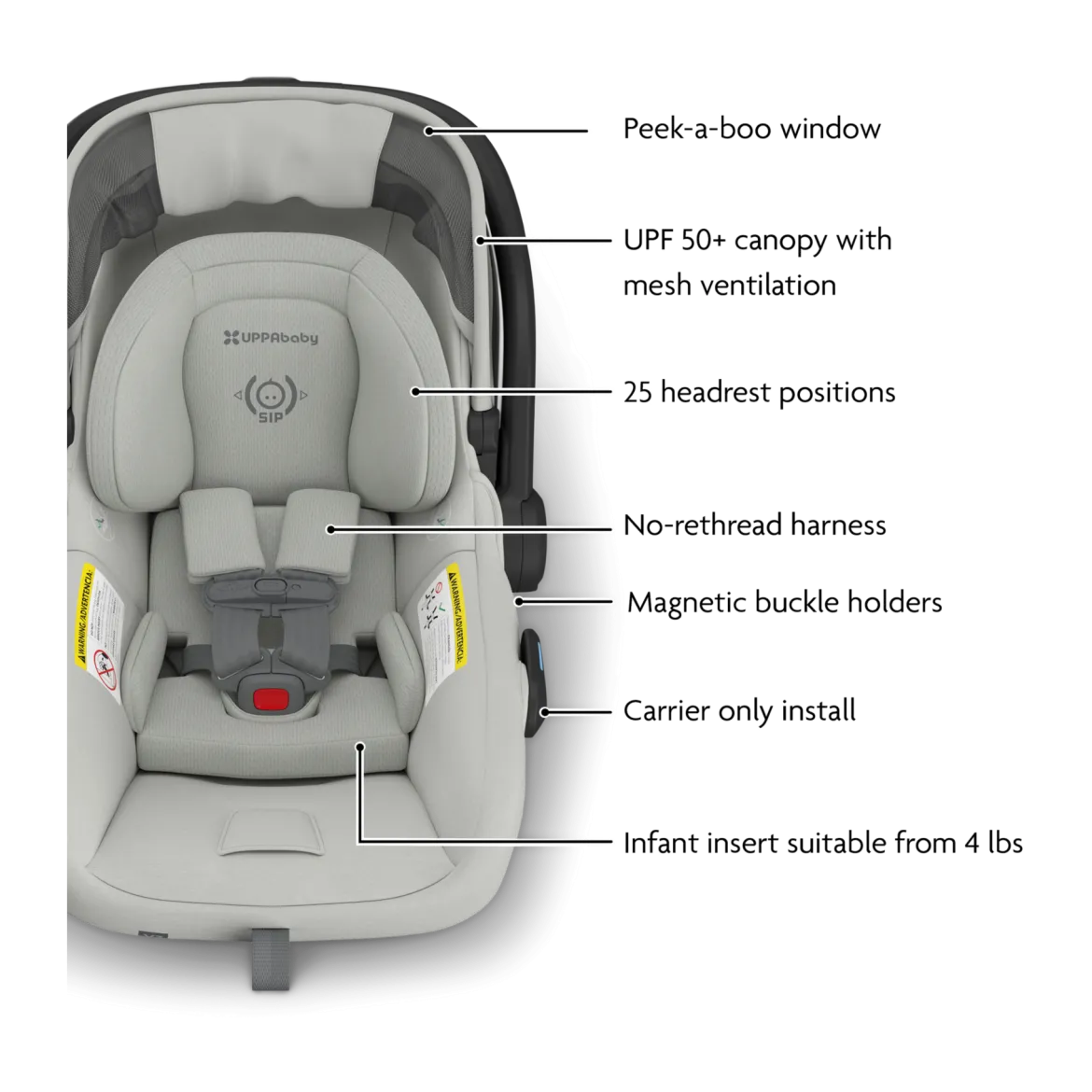 Vista V3 Stroller & Mesa V3 Infant Car Seat Travel System