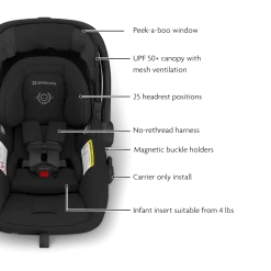 Vista V3 Stroller & Mesa V3 Infant Car Seat Travel System