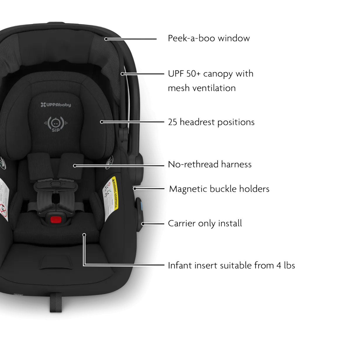 Vista V3 Stroller & Mesa V3 Infant Car Seat Travel System