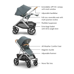 Vista V3 Stroller & Mesa V3 Infant Car Seat Travel System