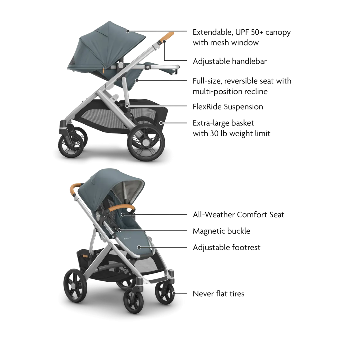 Vista V3 Stroller & Mesa V3 Infant Car Seat Travel System