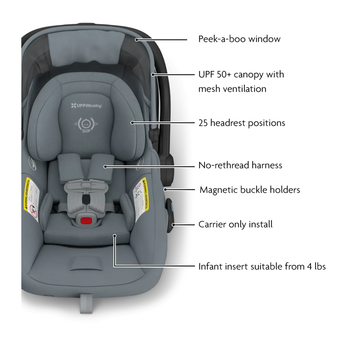 Vista V3 Stroller & Mesa V3 Infant Car Seat Travel System