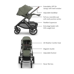 Vista V3 Stroller & Mesa V3 Infant Car Seat Travel System