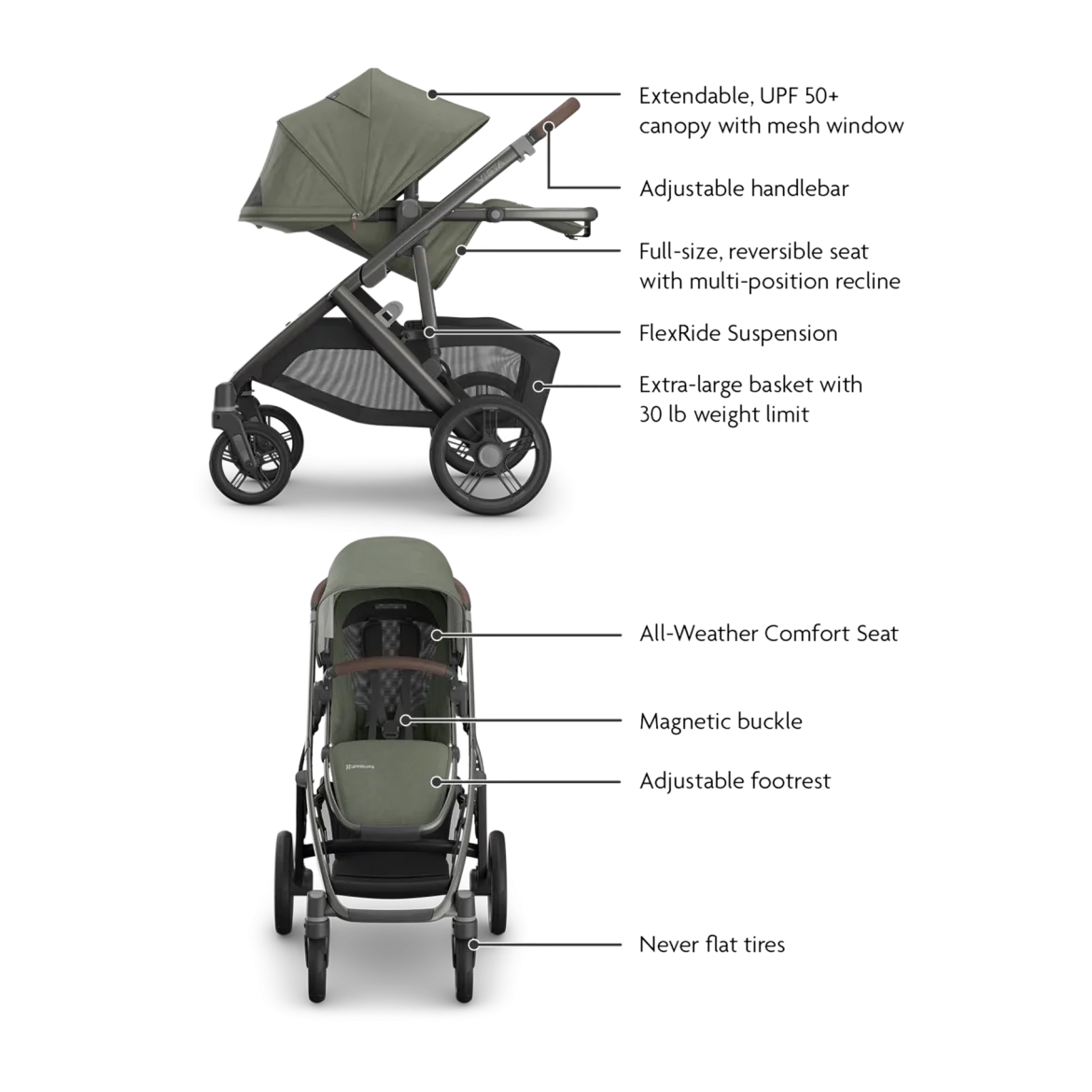 Vista V3 Stroller & Mesa V3 Infant Car Seat Travel System