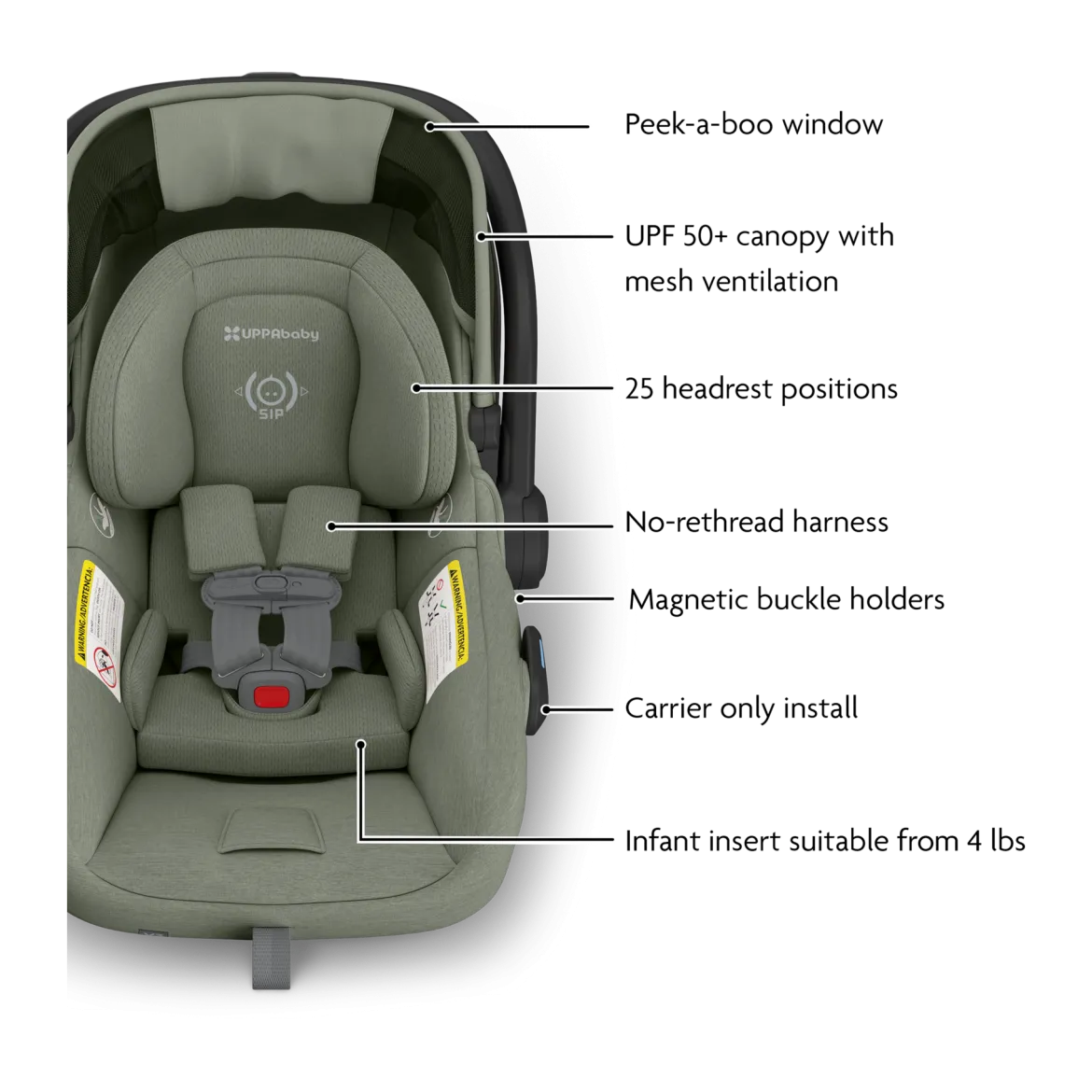Vista V3 Stroller & Mesa V3 Infant Car Seat Travel System