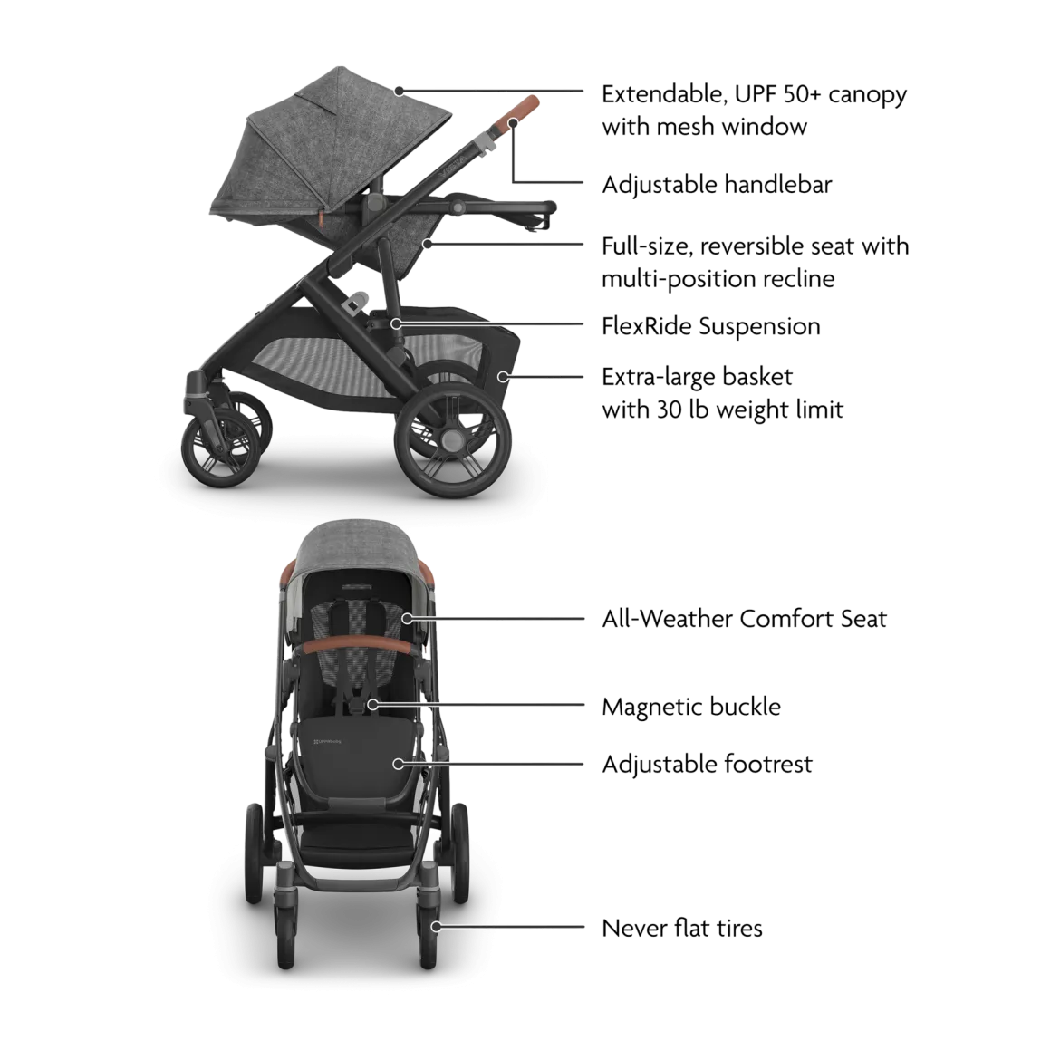Vista V3 Stroller, RumbleSeat V3 & Upper Adapters