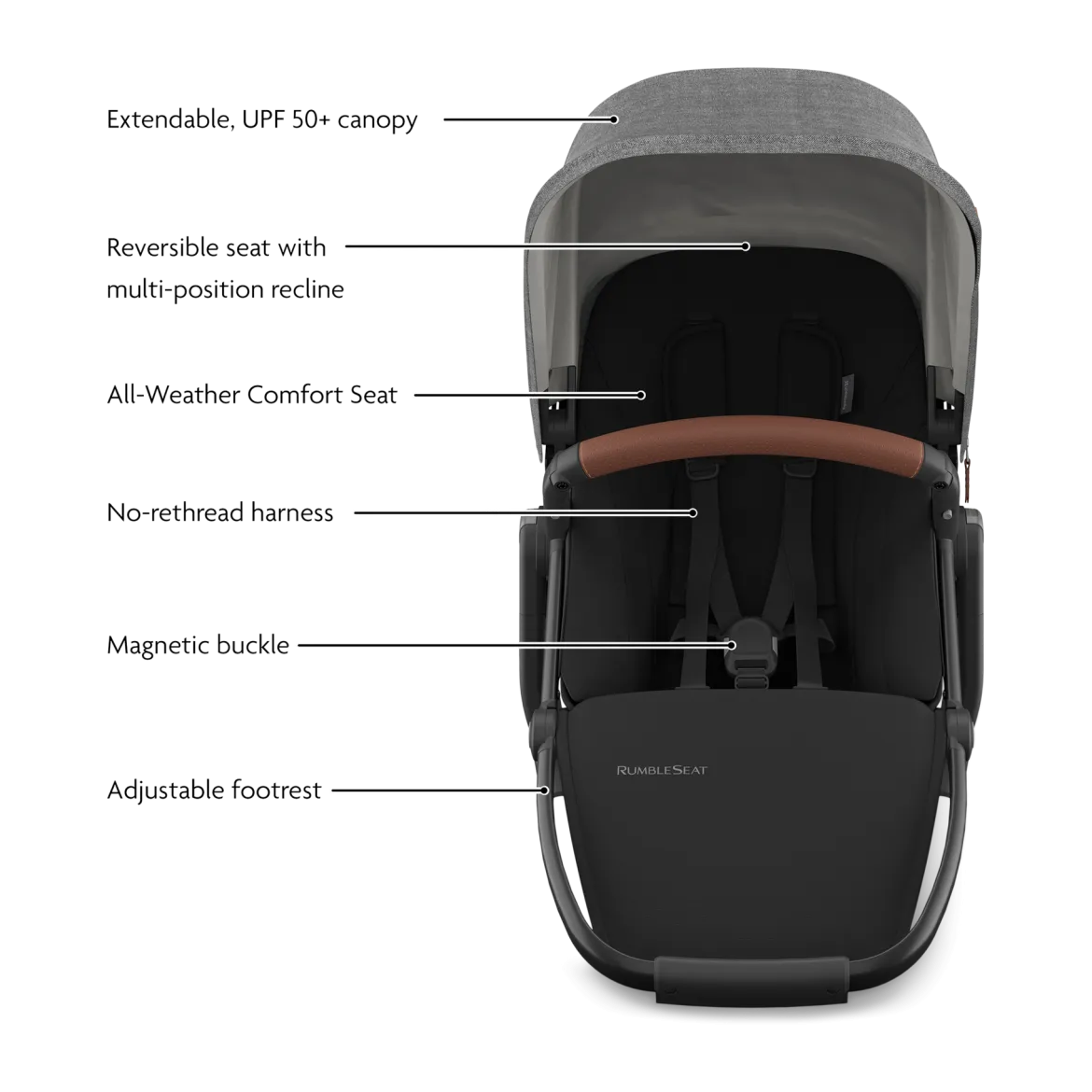 Vista V3 Stroller, RumbleSeat V3 & Upper Adapters