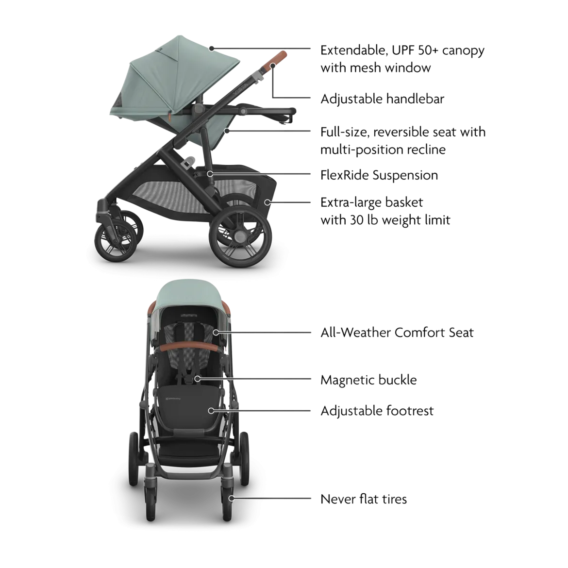 Vista V3 Stroller, RumbleSeat V3 & Upper Adapters