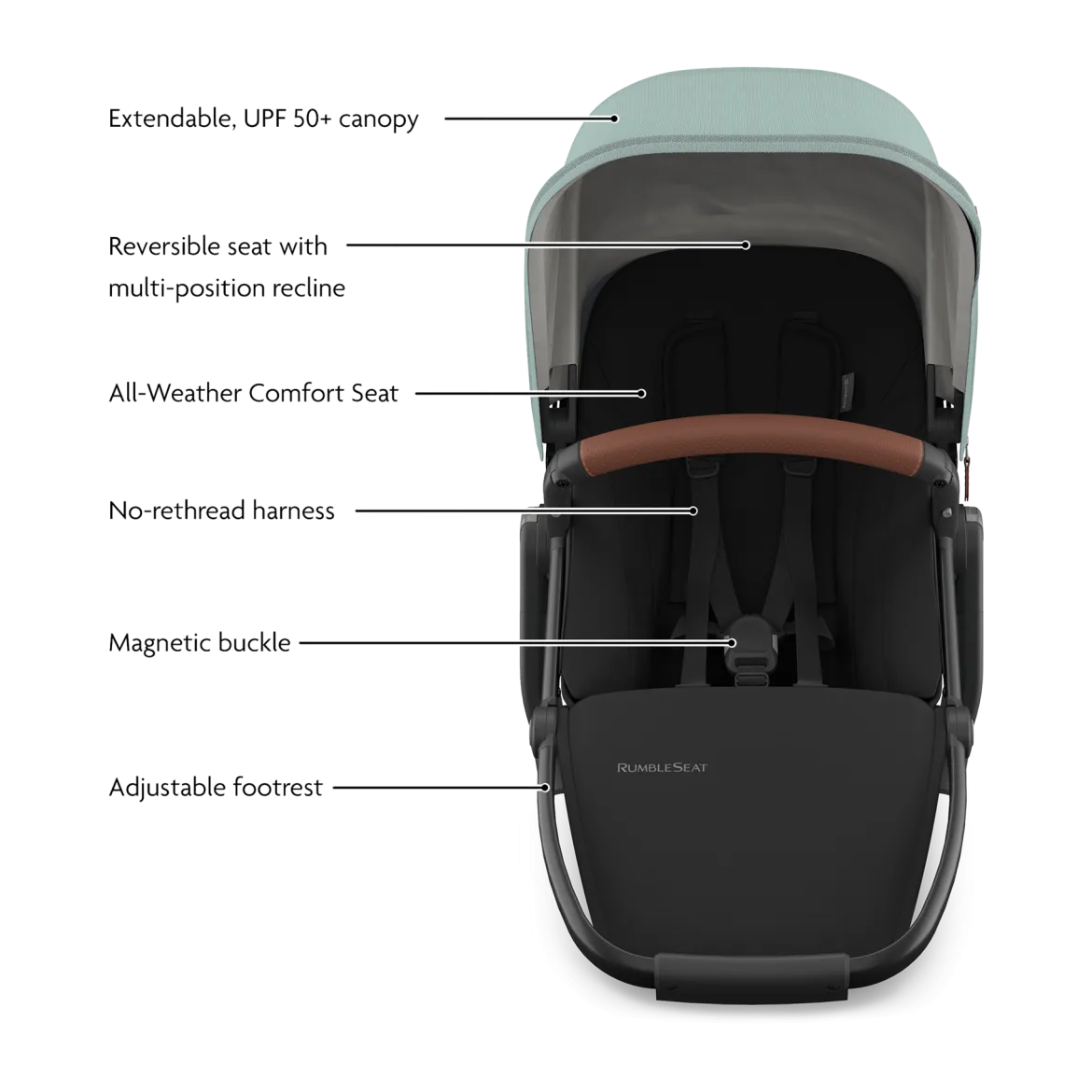 Vista V3 Stroller, RumbleSeat V3 & Upper Adapters
