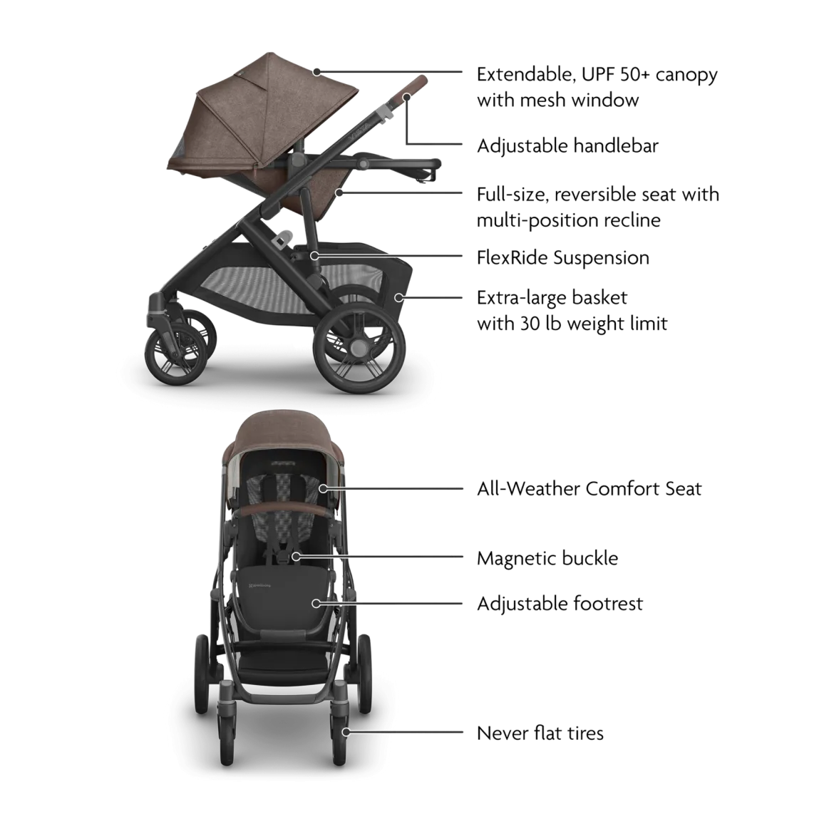 Vista V3 Stroller, RumbleSeat V3 & Upper Adapters