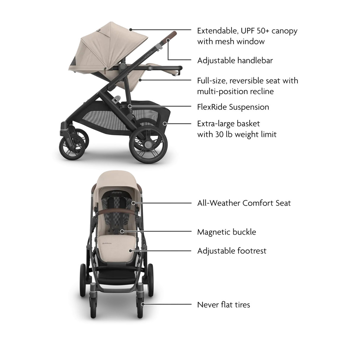 Vista V3 Stroller, RumbleSeat V3 & Upper Adapters