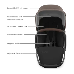 Vista V3 Stroller, RumbleSeat V3 & Upper Adapters
