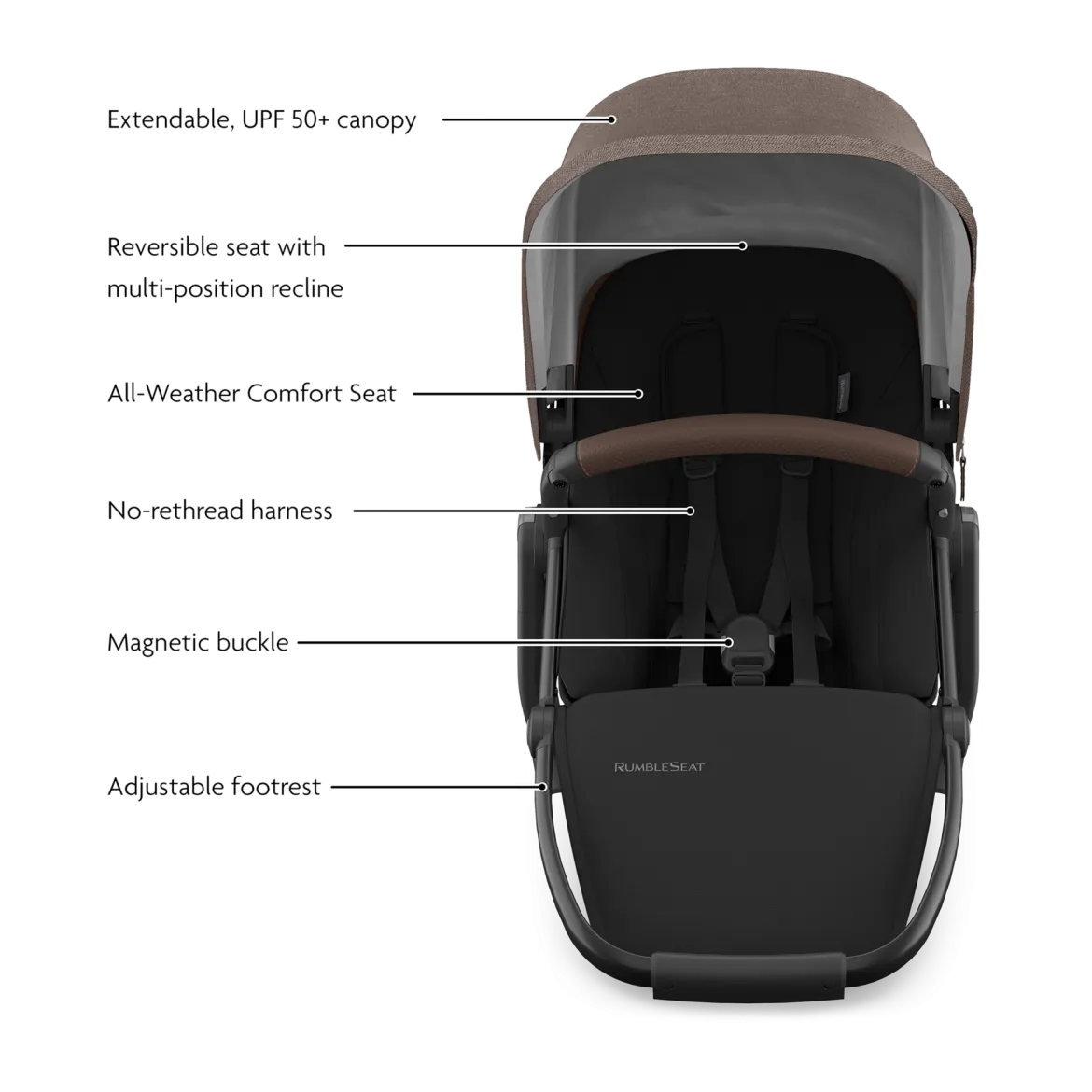 Vista V3 Stroller, RumbleSeat V3 & Upper Adapters
