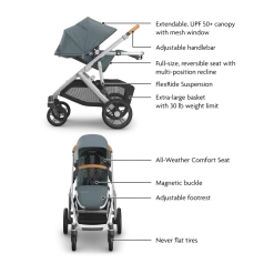 Vista V3 Stroller, RumbleSeat V3 & Upper Adapters