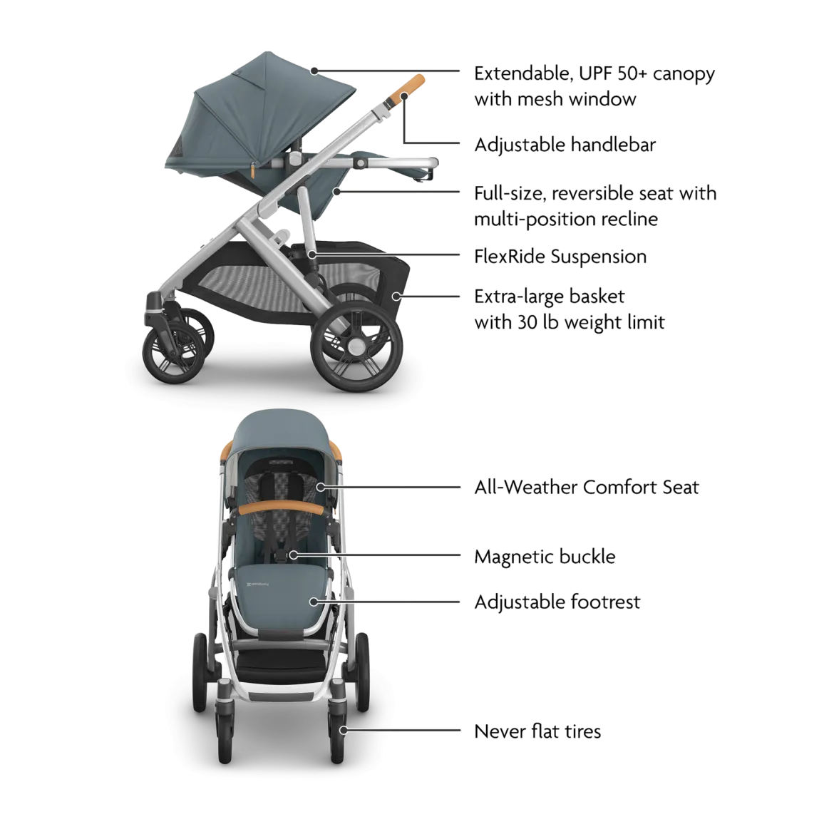 Vista V3 Stroller, RumbleSeat V3 & Upper Adapters