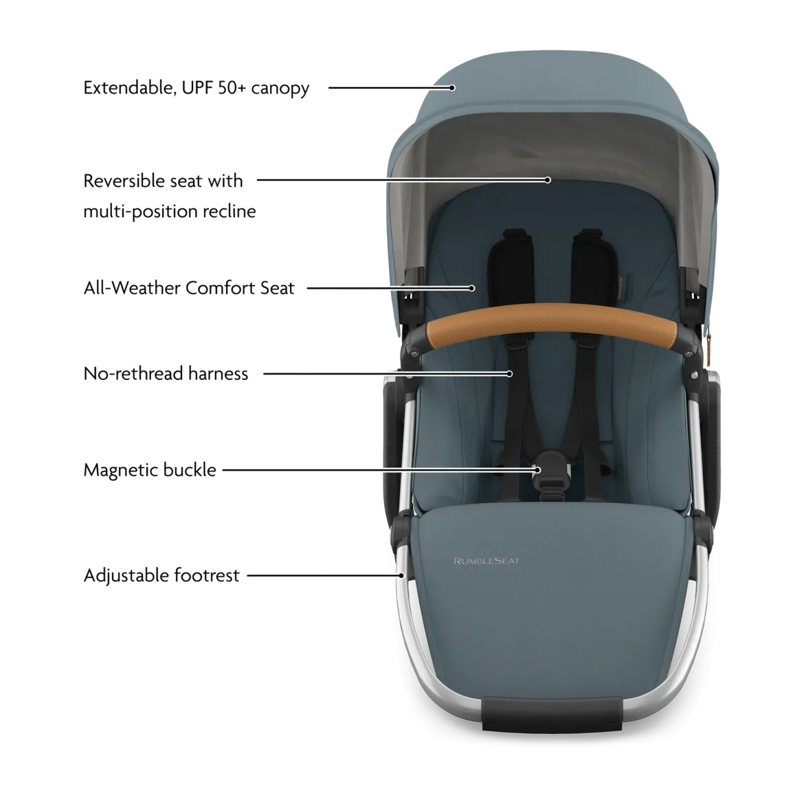 Vista V3 Stroller, RumbleSeat V3 & Upper Adapters