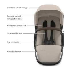 Vista V3 Stroller, RumbleSeat V3 & Upper Adapters