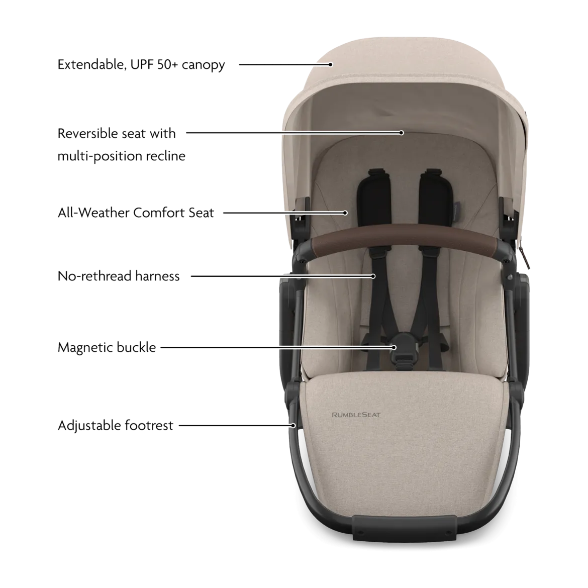 Vista V3 Stroller, RumbleSeat V3 & Upper Adapters