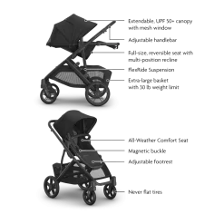 Vista V3 Stroller & V3 Bassinet Bundle