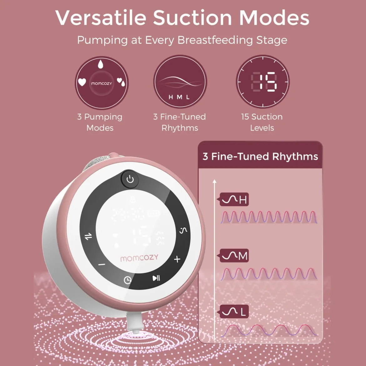 V1 Pro Hospital Grade Wearable Breast Pump