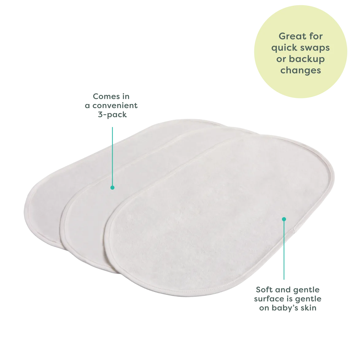 Waterproof Changing Pad Liner (3-Pack)