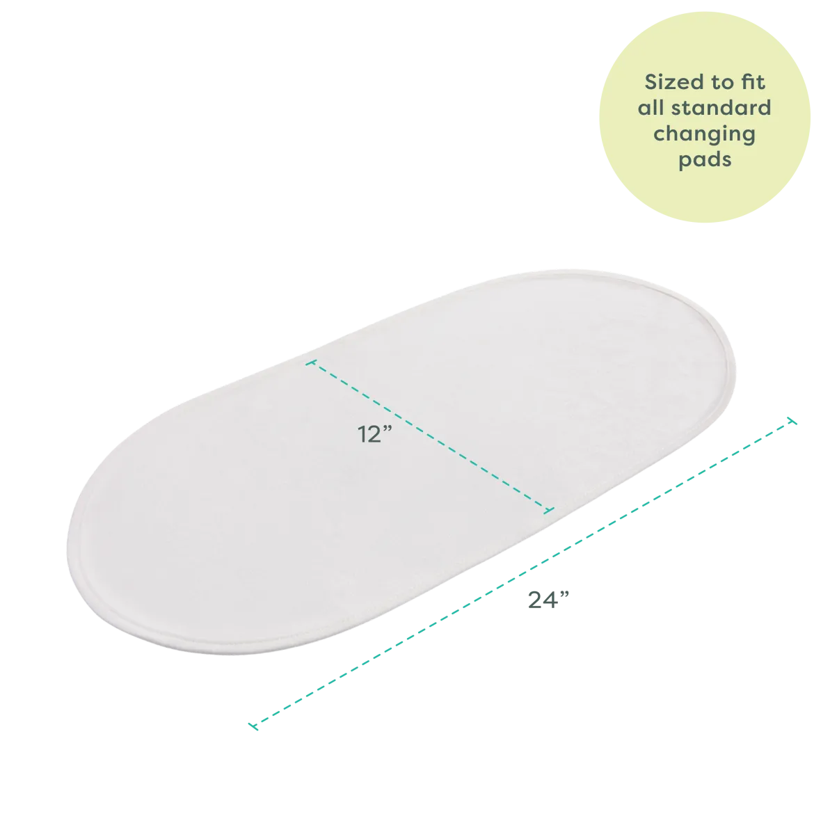Waterproof Changing Pad Liner (3-Pack)